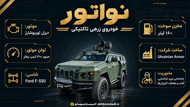 دانش نظامی: خودروی زرهی نواتور